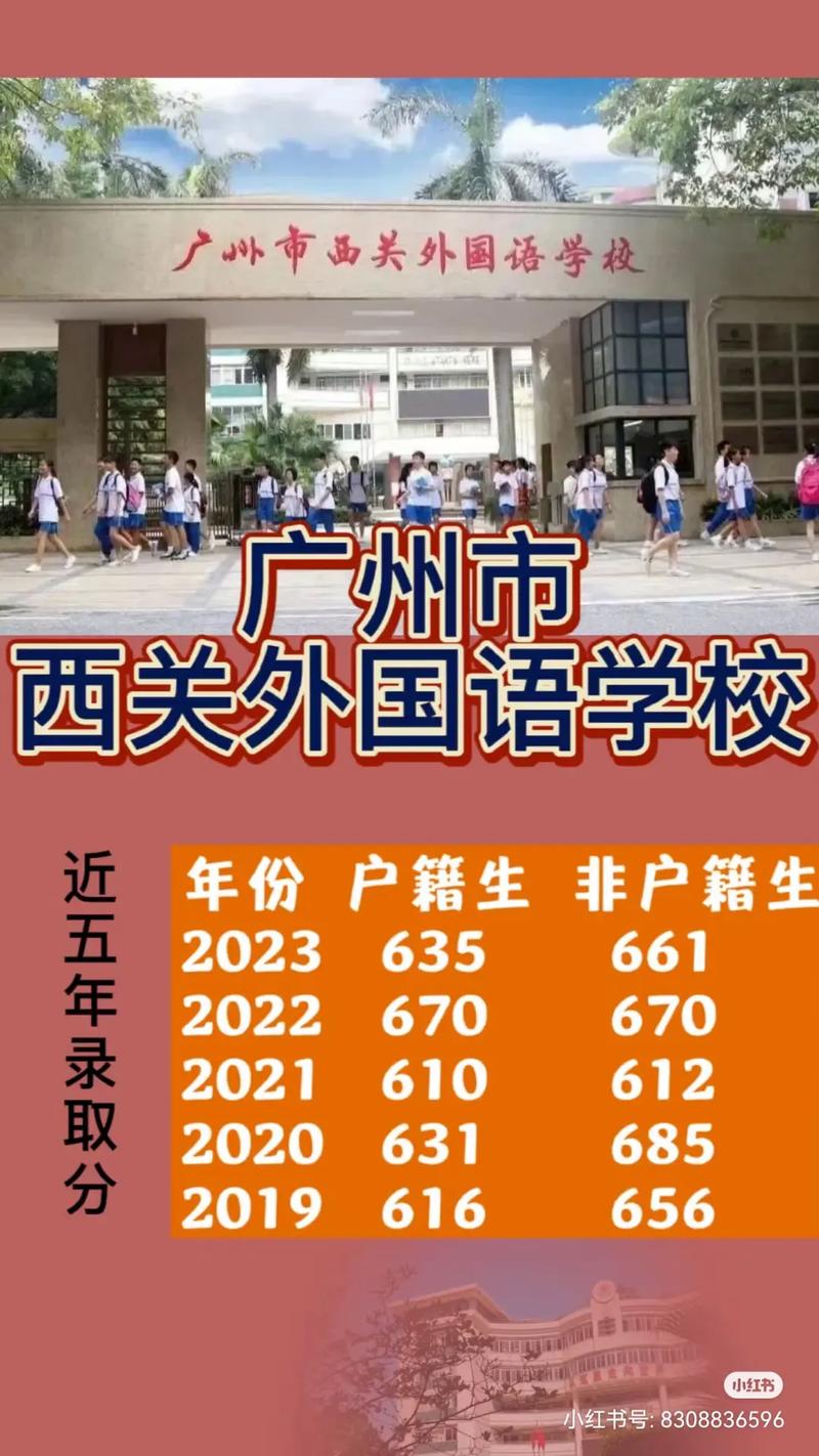 深圳中加學校學費多少_深圳學校的學費_高中學費深圳