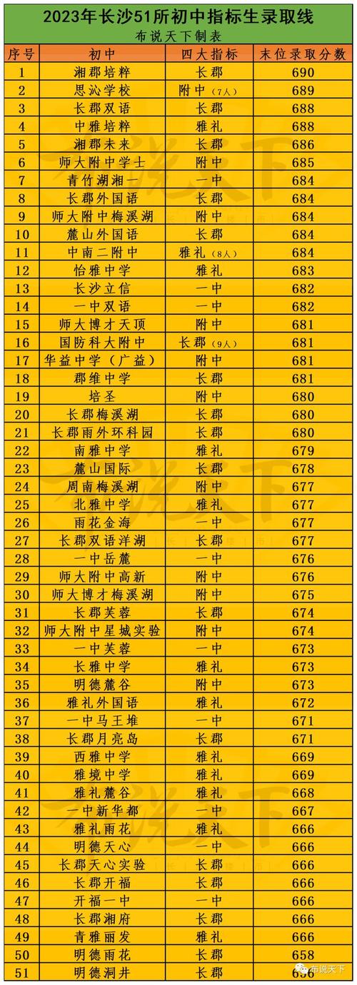 江蘇省蘇州實驗中學_蘇州江蘇實驗中學老師名單_江蘇省實驗中學本部