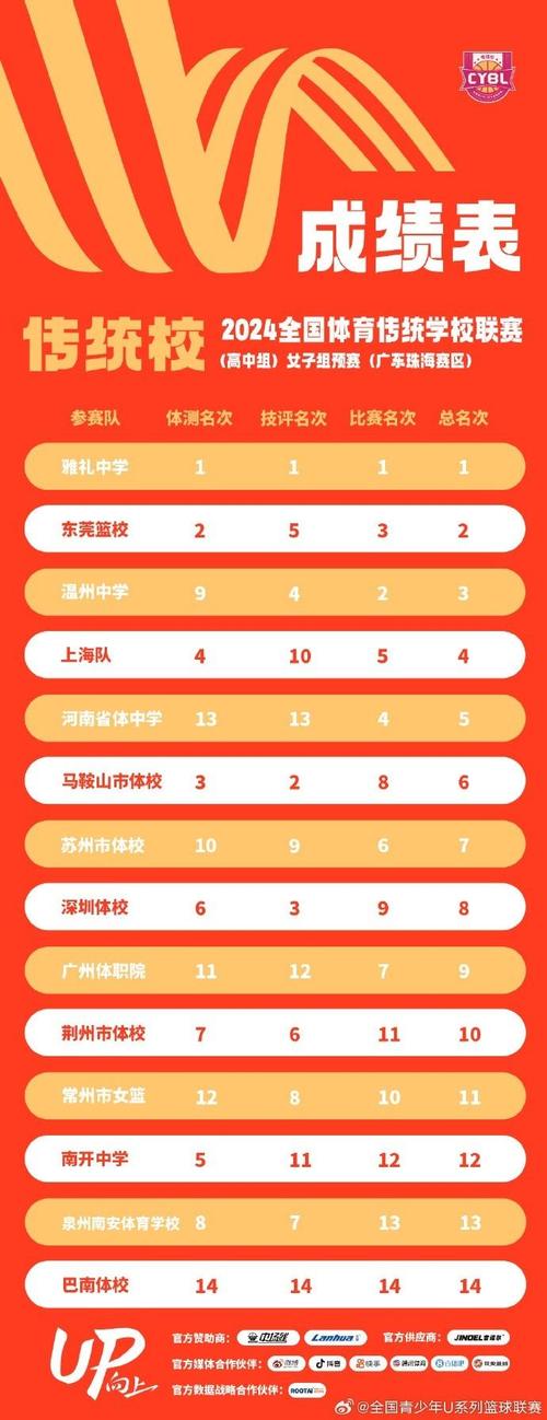 江蘇省蘇州實驗中學_江蘇省實驗中學本部_蘇州江蘇實驗中學老師名單
