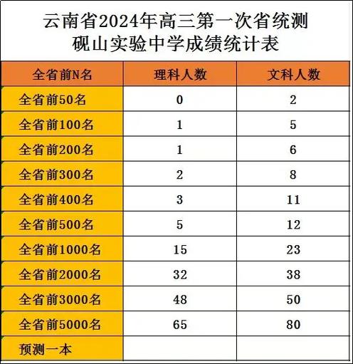 江蘇省實驗中學本部_蘇州江蘇實驗中學老師名單_江蘇省蘇州實驗中學