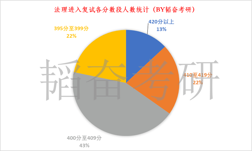 湖北江漢大學文理學院官網_江漢大學文理學院原址給了誰_江漢大學文理學院