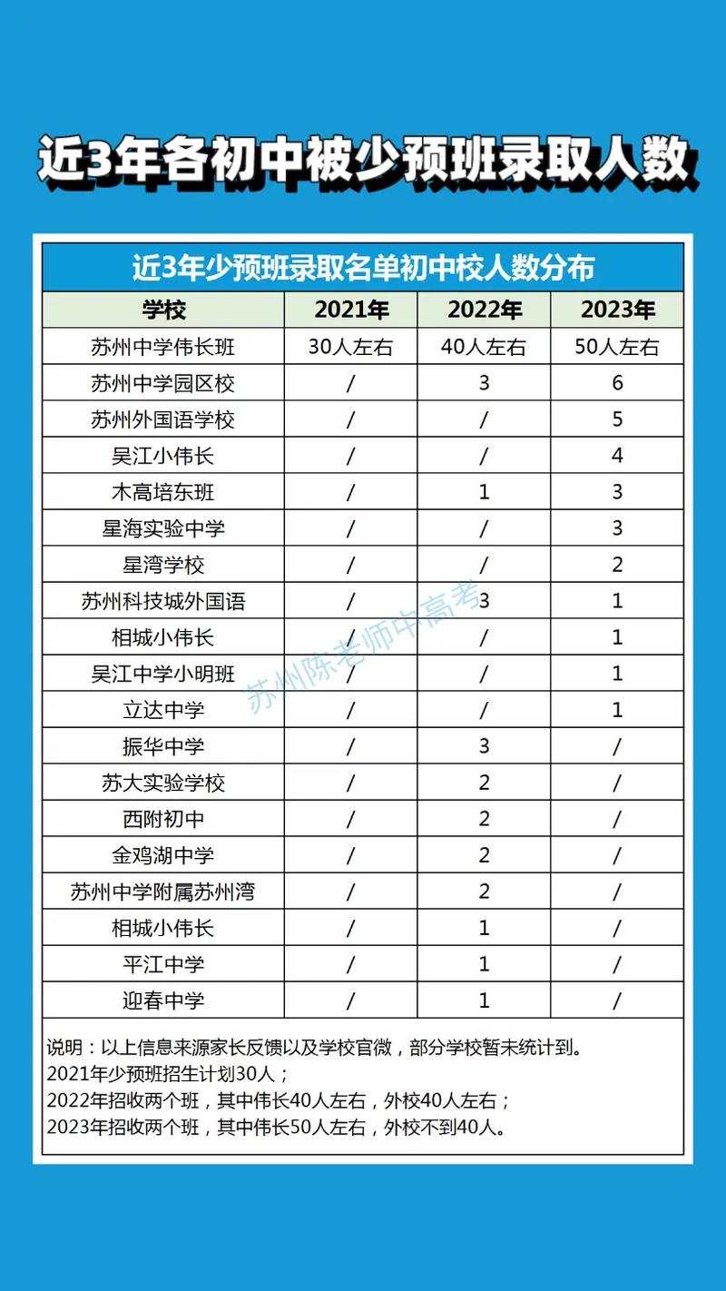 黃埭中學(xué)電話號(hào)碼_黃埭中學(xué)初中_黃埭中學(xué)