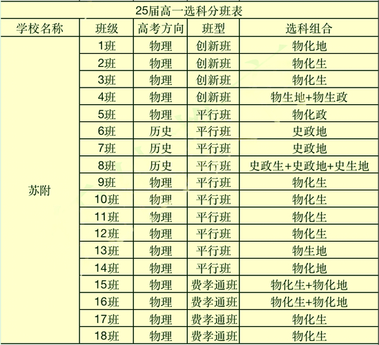 黃埭中學(xué)初中_黃埭中學(xué)電話號(hào)碼_黃埭中學(xué)