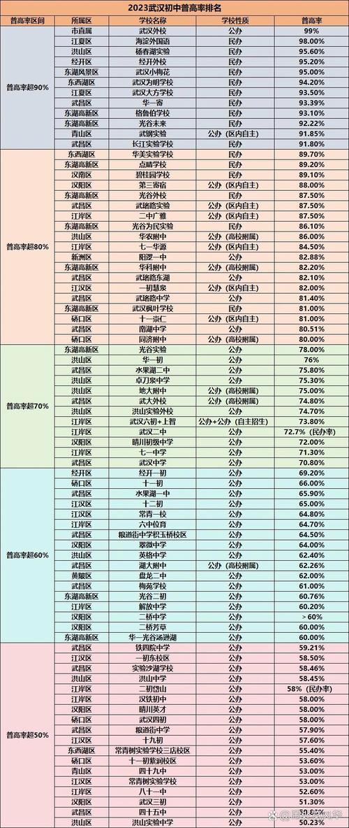 華僑中學(xué)城鄉(xiāng)交流課葛瑞芝_華僑中學(xué)具體位置_華僑城中學(xué)