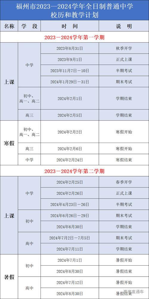 廈門市英才學校_2021廈門英才學校_廈門市學校英才計劃名單