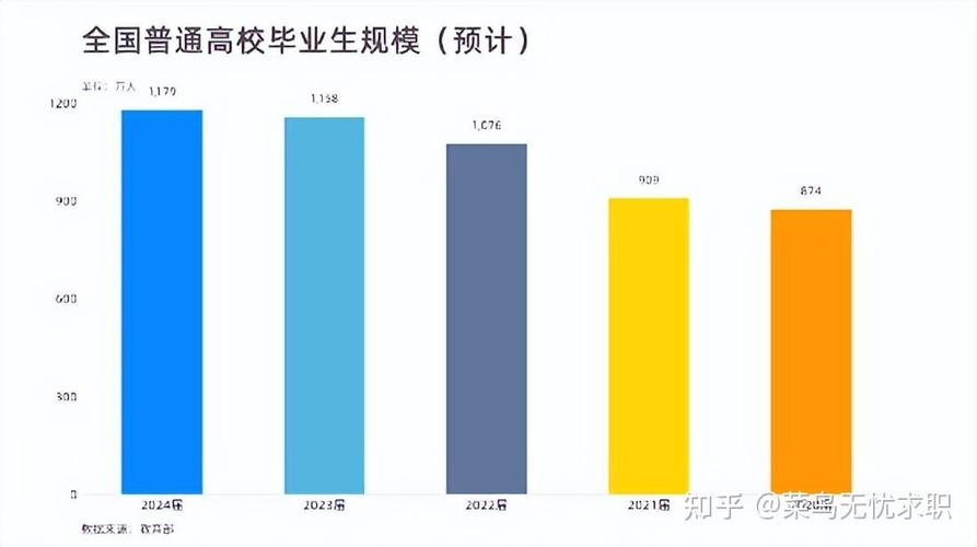貴州大學就業平臺_貴州就業大學平臺官網_貴州就業信息網登錄入口