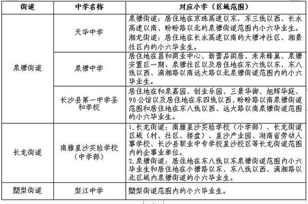 湖南中學南雅校區地址_湖南南雅中學_南雅中學長沙