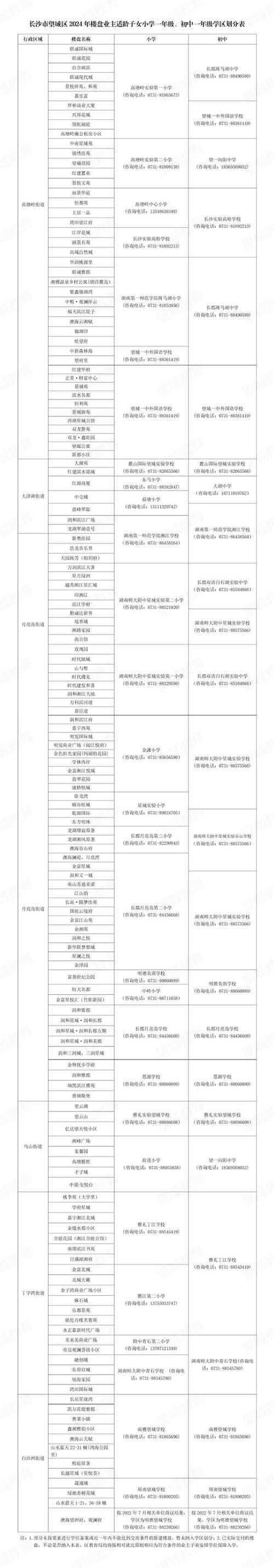 湖南南雅中學_南雅中學長沙_湖南中學南雅校區地址