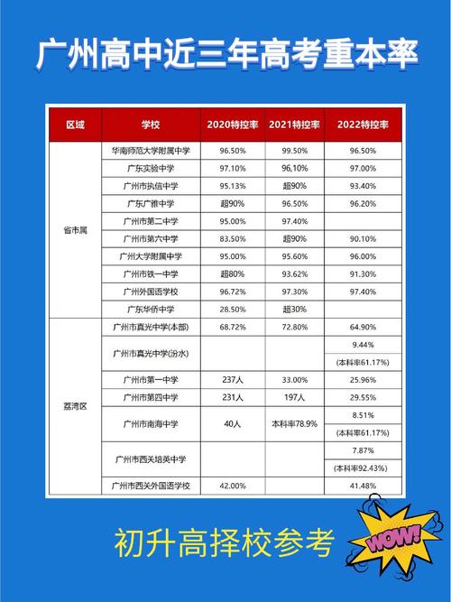 全年寄宿封閉式學校_封閉寄宿制學校_全封閉寄宿學校招生