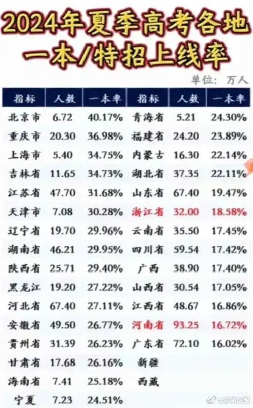 全年寄宿封閉式學校_全封閉寄宿學校招生_封閉寄宿制學校