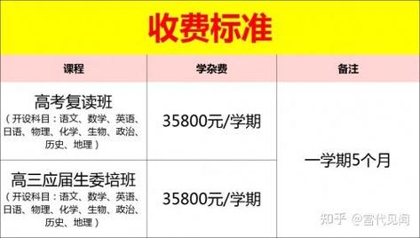 封閉寄宿制學校_全封閉寄宿學校招生_全年寄宿封閉式學校