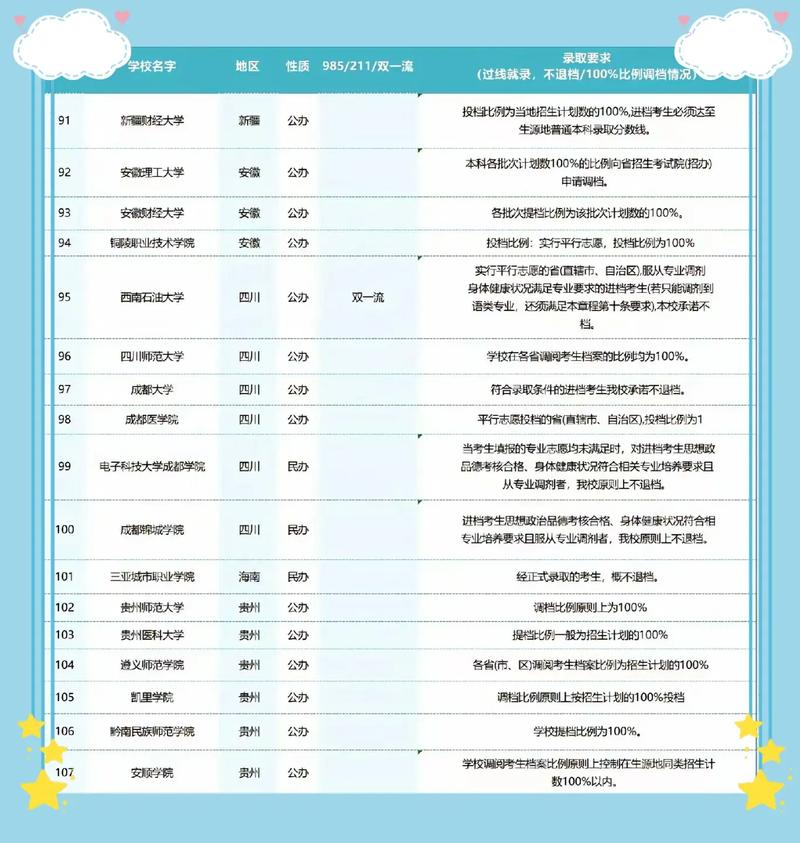 貴州師范大學招生網官網_貴州師范大學招生辦官網_貴州師范大學招就處