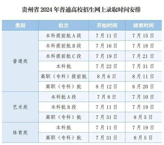 貴州師范大學招生網官網_貴州師范大學招生辦官網_貴州師范大學招就處