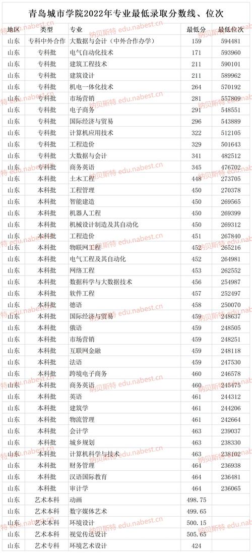 封閉學(xué)校真的好嗎_全封閉學(xué)校一年多少錢_封閉學(xué)校有用嗎