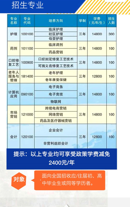 全封閉學(xué)校一年多少錢_封閉學(xué)校真的好嗎_封閉學(xué)校有用嗎