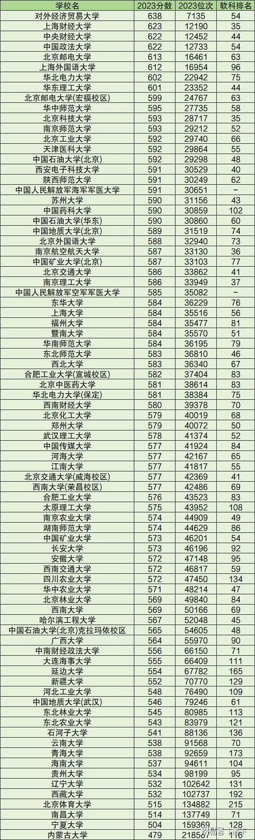 衡水中學(xué)錄取分?jǐn)?shù)_衡水中學(xué)錄取分?jǐn)?shù)線2021_衡水中學(xué)錄取分?jǐn)?shù)線