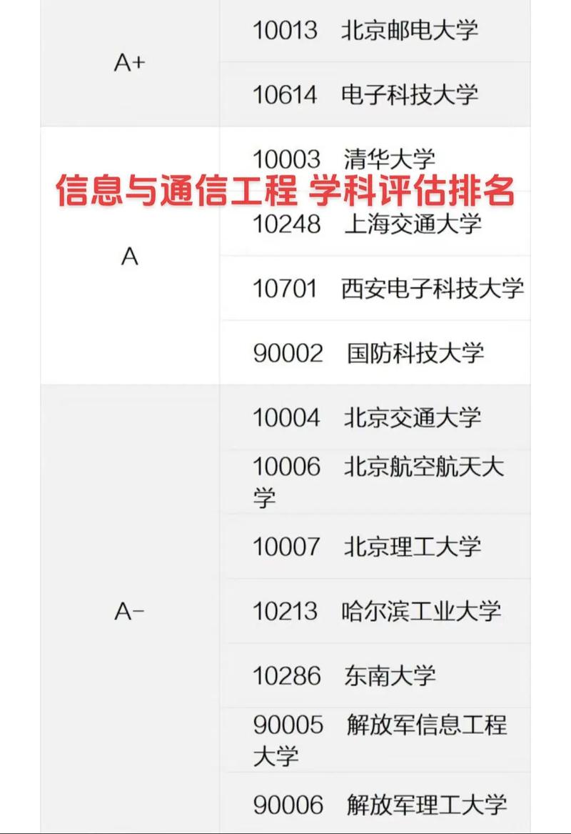 重點大學退學排行榜_名牌大學退學_多所名校退出世界大學排名