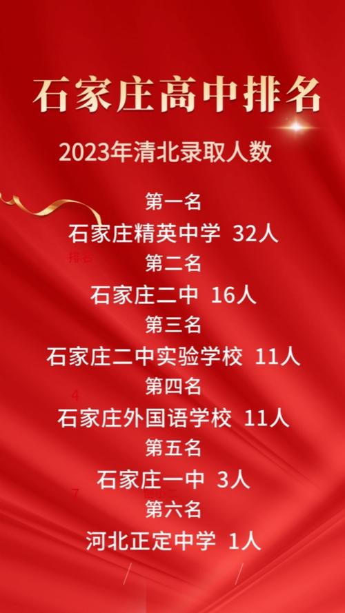 河北辛集中學(xué)_河北辛集中學(xué)多大_河北辛集中學(xué)全稱