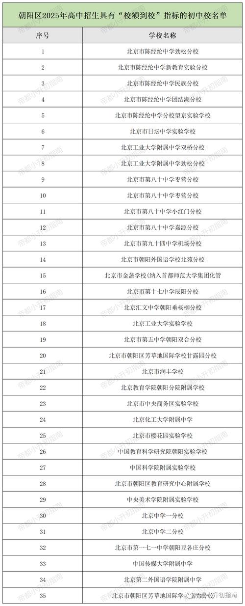 牛欄山一中實驗學校_牛欄山實驗一中宿舍_牛欄山一中實驗學校小學