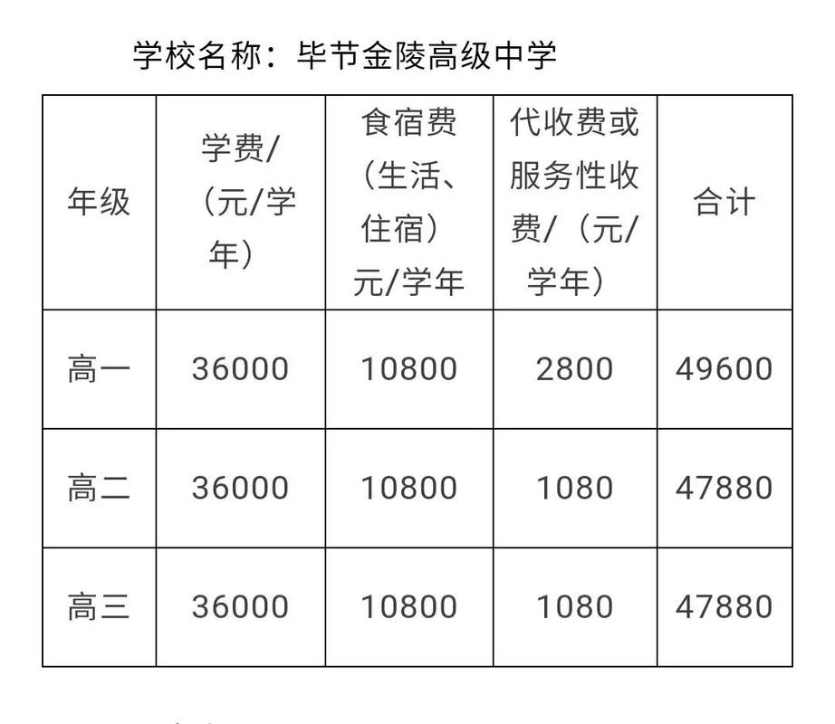 寧陵育華園學校_寧陵育華園學校_寧陵育華園學校