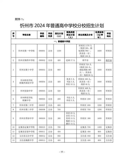 寧陵育華園學校_寧陵育華園學校_寧陵育華園學校