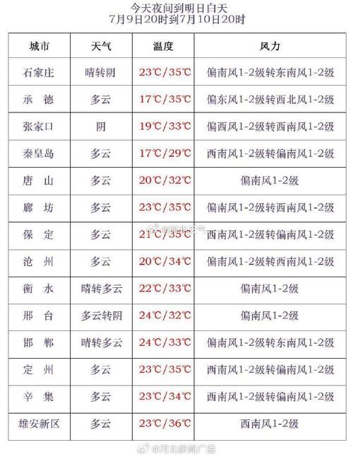 滄州三中教學(xué)怎么樣_滄州市3中_滄州市第三中學(xué)