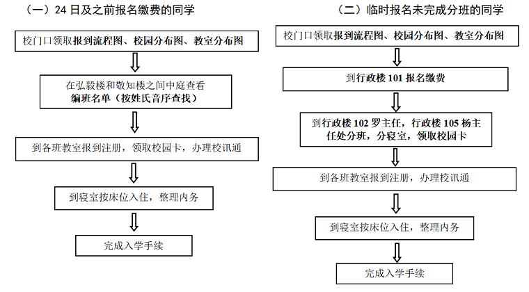 綿陽南山實驗學校_綿陽南山實驗中學百度百科_綿陽實驗南山實驗學校