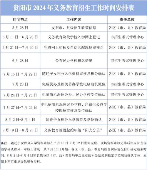 光明新區(qū)中學(xué)生餐飲問題調(diào)查_光明新區(qū)光明中學(xué)_光明新區(qū)中學(xué)有哪些