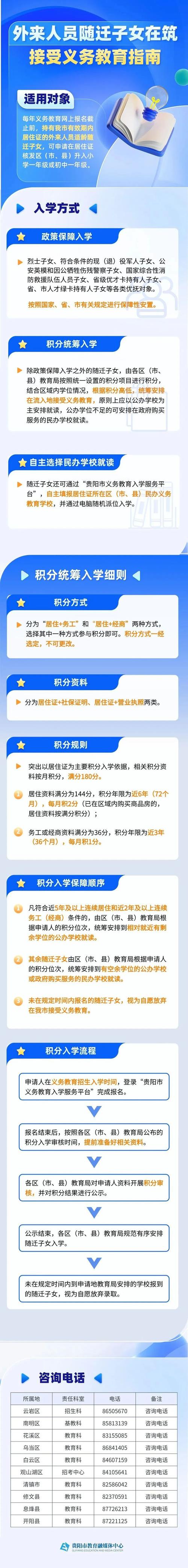 光明新區(qū)光明中學(xué)_光明新區(qū)中學(xué)有哪些_光明新區(qū)中學(xué)生餐飲問題調(diào)查