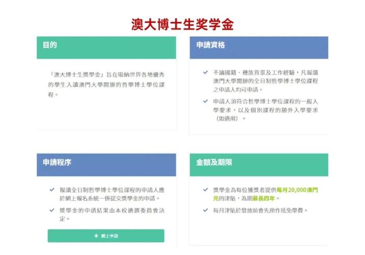 澳門科技大學學費_澳門科技大學學費多少人民幣_澳門科技大學2020年學費