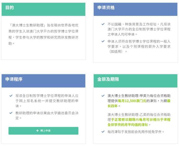 澳門科技大學2020年學費_澳門科技大學學費多少人民幣_澳門科技大學學費
