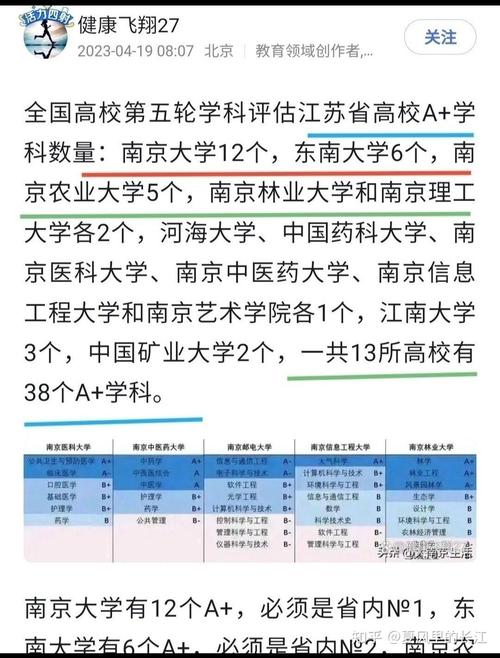 寧波諾丁漢大學分數線_寧波大學諾丁漢大學分數線_寧波諾丁漢大學專業錄取分數線