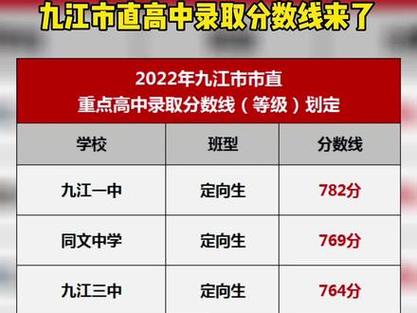 江西學院排名及分數_江西教育學院分數線_江西教育學院官網分數線