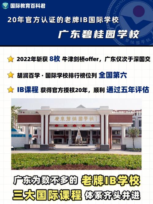 碧桂園官網國際學校招聘_碧桂園官網國際學校招生_碧桂園國際學校官網