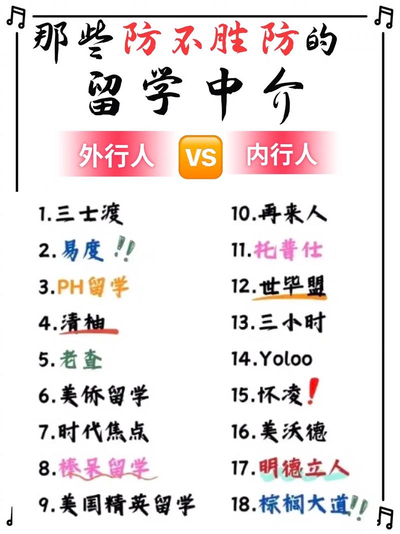 留學機構好不好_留學機構好評模板_留學機構哪家最好