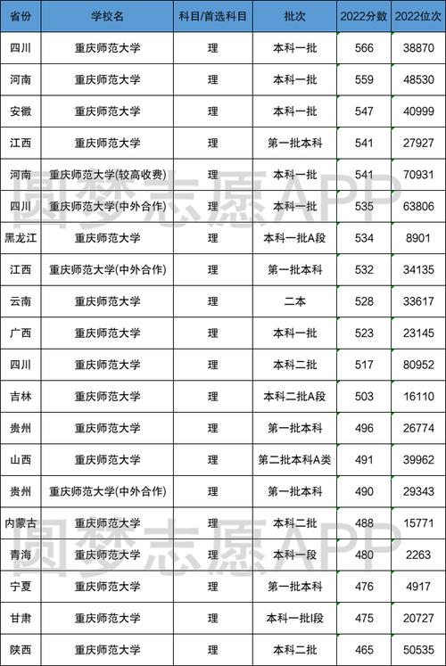 江蘇最垃圾的二本學(xué)校_江蘇二本最差的學(xué)校_江蘇垃圾二本大學(xué)