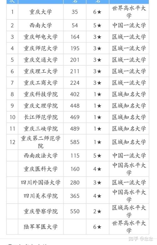 江蘇最垃圾的二本學(xué)校_江蘇二本最差的學(xué)校_江蘇垃圾二本大學(xué)
