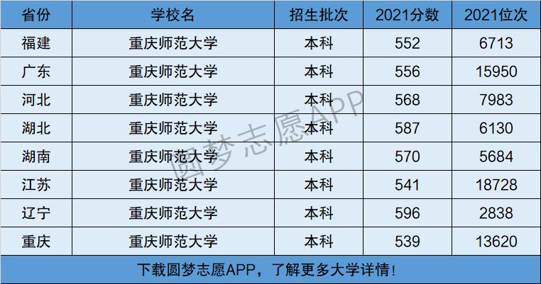 江蘇二本最差的學(xué)校_江蘇最垃圾的二本學(xué)校_江蘇垃圾二本大學(xué)