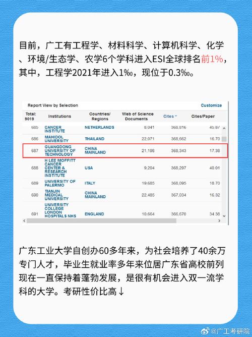 中科院下屬研究所排名_中科院下屬的研究所讀研咋樣_中科院下屬的研究所