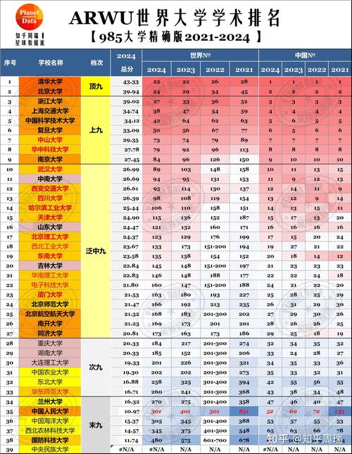 中國頂級(jí)小吃之都排名_頂級(jí)小吃排名中國有多少家_頂級(jí)小吃排名中國第一
