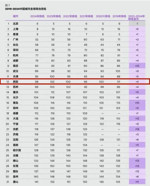 頂級(jí)小吃排名中國第一_頂級(jí)小吃排名中國有多少家_中國頂級(jí)小吃之都排名
