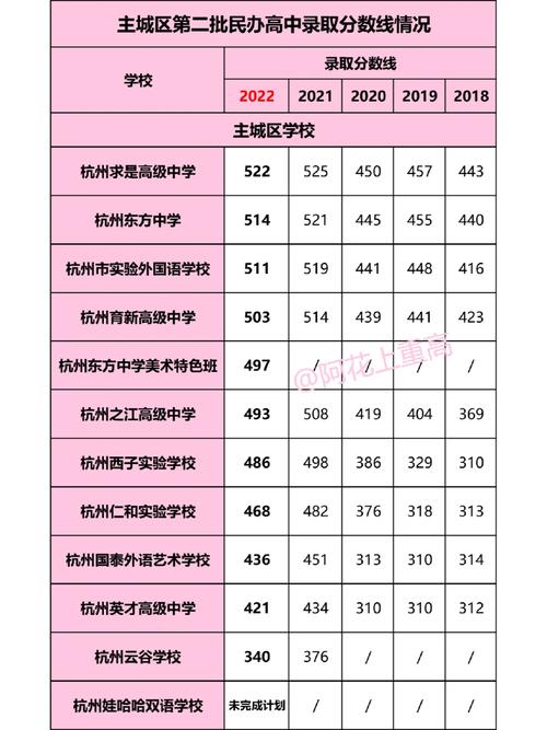 杏花中學好不好_杏花村中學_杏花村中學吧