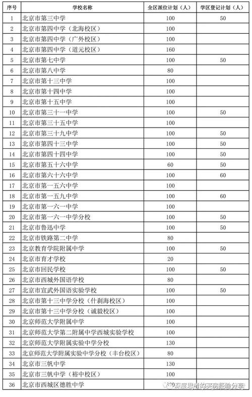 合肥國際學(xué)校學(xué)費一年多少錢_合肥國際學(xué)校學(xué)費一覽表_合肥國際學(xué)校