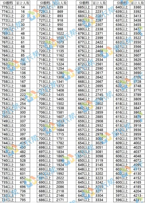 天津102中學_天津中學排名_天津中學10513