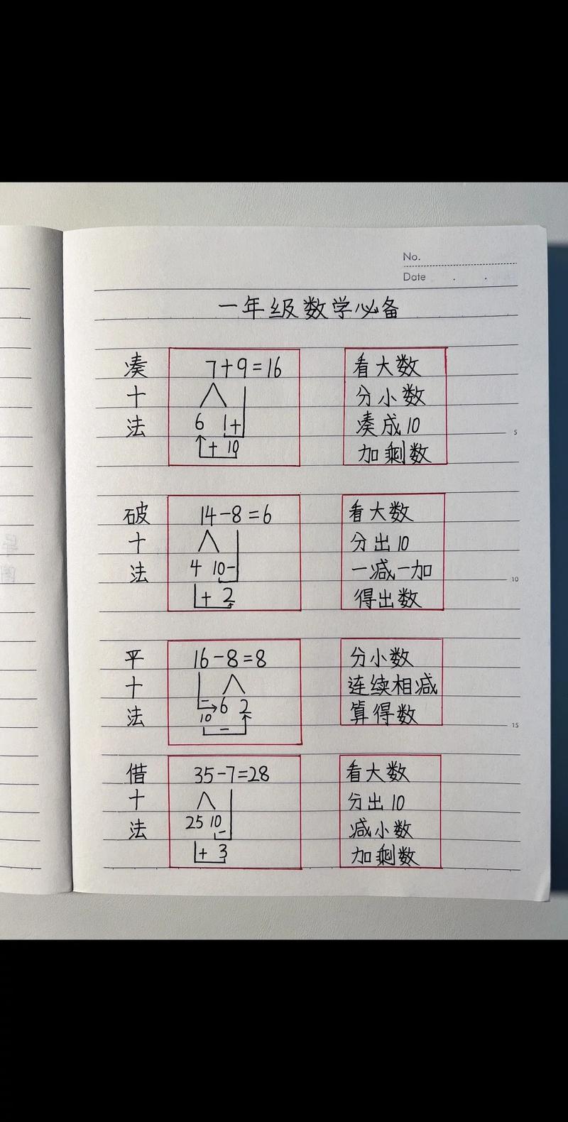 國際學校怎么樣_國際學校百度百科_國際學校在哪兒