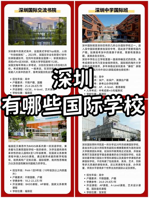 國際學(xué)校免學(xué)費(fèi)_國際學(xué)校的費(fèi)用_國際學(xué)校費(fèi)用是多少