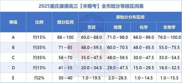 瑞安中學_瑞安中學校長_瑞安中學全國排名第幾