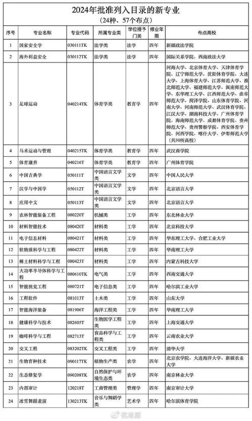 啟東中學(xué)百度網(wǎng)盤_啟東吧百度貼吧啟東吧_啟東中學(xué)貼吧