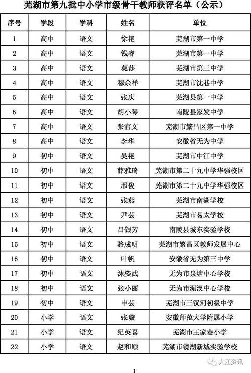 無為一中_無為一中航拍_安徽省無為市一中