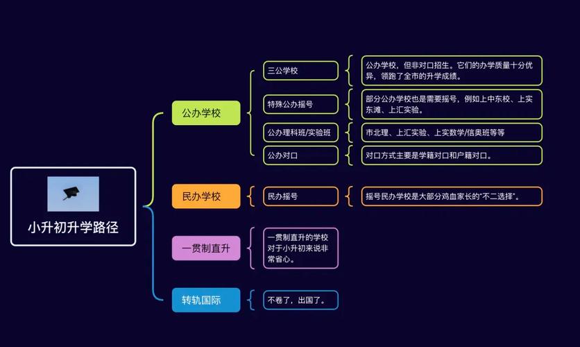 實驗中學平南校區地址_平南實驗西校_平南實驗中學